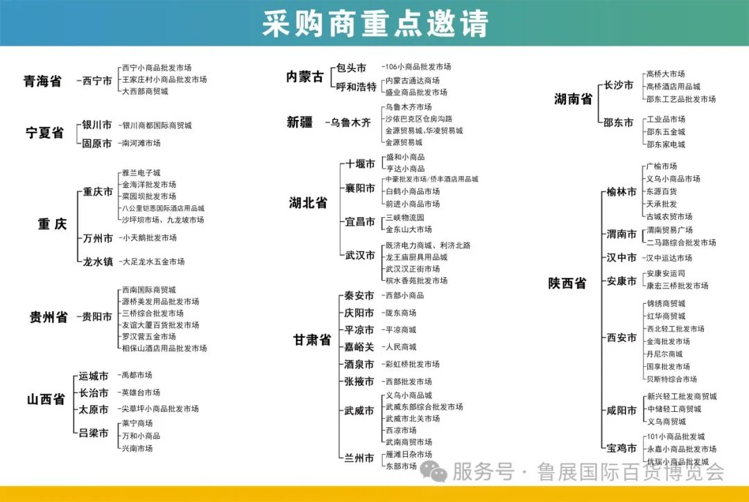 采購商報名聯(lián)系方式1.jpg