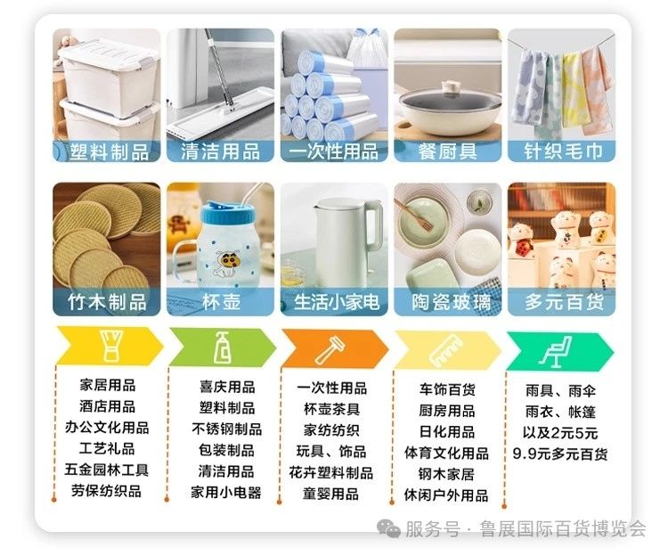 產(chǎn)品涵蓋塑料制品、清潔用品、2.jpg